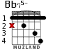 Bb75- para guitarra - versión 3