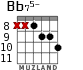 Bb75- para guitarra - versión 7