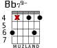 Bb79- para guitarra - versión 2