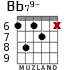 Bb79- para guitarra - versión 4