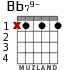 Bb79- para guitarra - versión 1