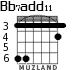 Bb7add11 para guitarra - versión 2