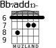 Bb7add13- para guitarra - versión 3