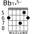 Bb7+5- para guitarra - versión 3