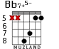 Bb7+5- para guitarra - versión 4