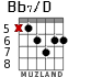 Bb7/D para guitarra - versión 3