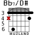 Bb7/D# para guitarra - versión 1