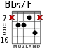 Bb7/F para guitarra - versión 6