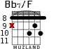 Bb7/F para guitarra - versión 7