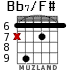 Bb7/F# para guitarra - versión 2