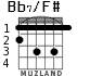 Bb7/F# para guitarra - versión 1