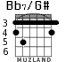 Bb7/G# para guitarra - versión 2