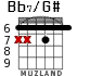 Bb7/G# para guitarra - versión 3