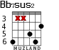 Bb7sus2 para guitarra - versión 2