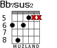Bb7sus2 para guitarra - versión 3
