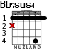 Bb7sus4 para guitarra - versión 2