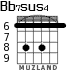 Bb7sus4 para guitarra - versión 3