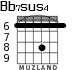 Bb7sus4 para guitarra - versión 4
