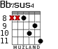 Bb7sus4 para guitarra - versión 5