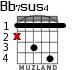 Bb7sus4 para guitarra - versión 1