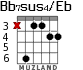 Bb7sus4/Eb para guitarra - versión 2