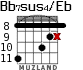 Bb7sus4/Eb para guitarra - versión 3
