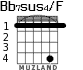 Bb7sus4/F para guitarra - versión 2