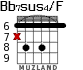 Bb7sus4/F para guitarra - versión 4