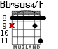 Bb7sus4/F para guitarra - versión 5