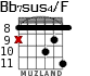 Bb7sus4/F para guitarra - versión 6