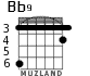 Bb9 para guitarra - versión 3