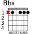 Bb9 para guitarra - versión 1