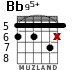 Bb95+ para guitarra - versión 2