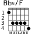 Bb9/F para guitarra - versión 2