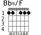 Bb9/F para guitarra - versión 1