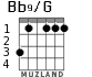 Bb9/G para guitarra - versión 2