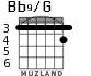 Bb9/G para guitarra
