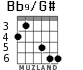 Bb9/G# para guitarra - versión 3