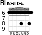 Bb9sus4 para guitarra - versión 3