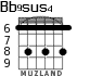Bb9sus4 para guitarra - versión 4