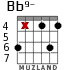 Bb9- para guitarra - versión 2