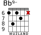 Bb9- para guitarra - versión 4