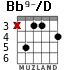Bb9-/D para guitarra
