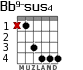 Bb9-sus4 para guitarra - versión 2