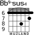 Bb9-sus4 para guitarra - versión 3