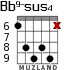 Bb9-sus4 para guitarra - versión 4