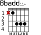 Bbadd11+ para guitarra - versión 2