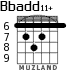 Bbadd11+ para guitarra - versión 4