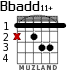 Bbadd11+ para guitarra - versión 1