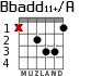 Bbadd11+/A para guitarra - versión 2